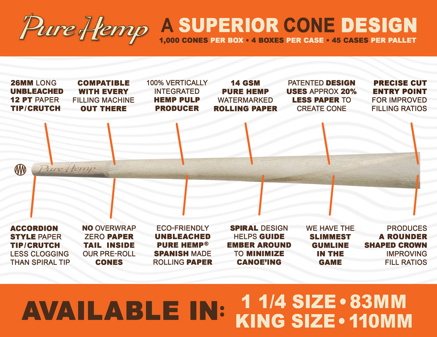 Pure Hemp Unbleached Cones