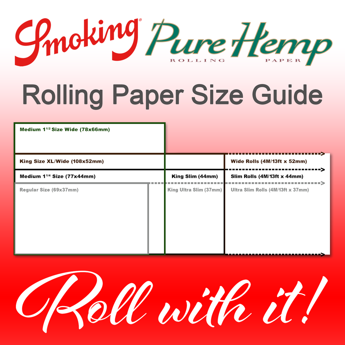 Rolling Paper Size Guide